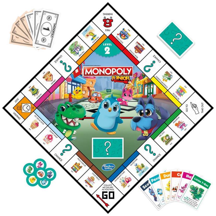 Monopoly Classique - Jeu pour la famille et les enfants - 2 a 6 joueur